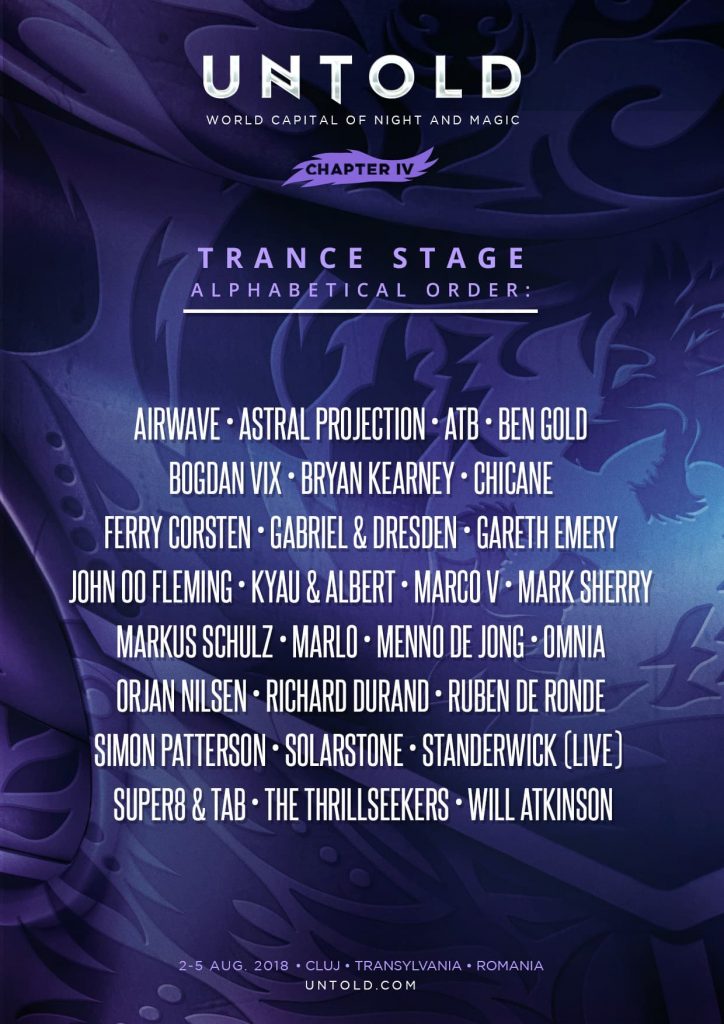 Scena Trance Untold